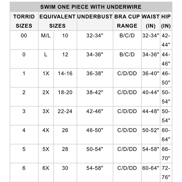 NWT Torrid 2Piece Set! Space Geo Galaxy Bikini - Picture 6 of 6